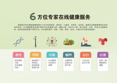 為什么要健康管理？這6個(gè)答案也許能回答你